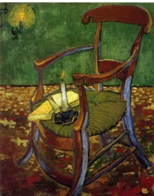 Figura 7. A Cadeira de Van Gogh. Vincent Van  Gogh. Óleo sobre tela. 