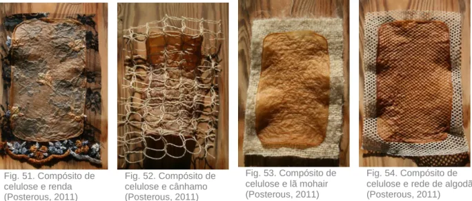 Fig. 54. Compósito de  celulose e rede de algodão  (Posterous, 2011) 