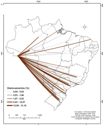 Figura 4.8. – Mapa do fluxo dos haitianos que entraram no Brasil por Tabatinga, no período de  janeiro de 2010 e março de 2014 
