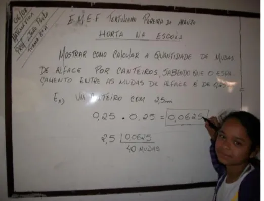 Figura 4. Estratégia de aprendizagem na disciplina Matemática no 8 o  ano da EMEFTPA no município de Picuí,  PB