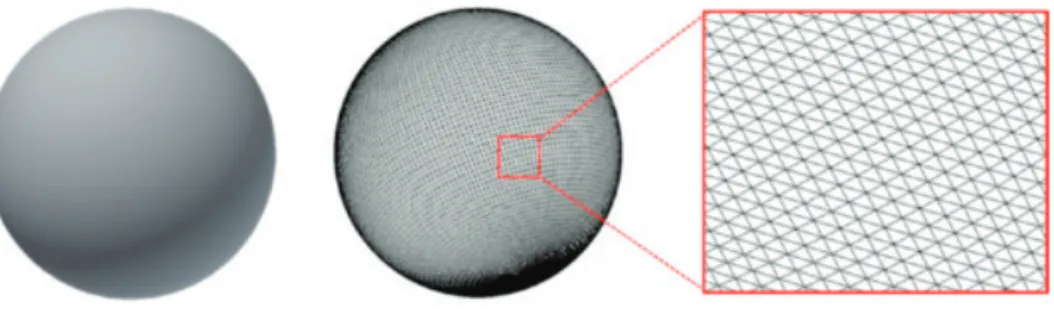 Fig. 8 - Representação da malha triangular de um ficheiro .STL;  Fonte: (Gross et al., 2014).