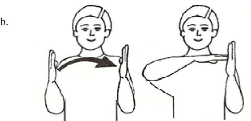 Figura 6: O sinal ATÉ em LIBRAS (Capovilla &amp; Raphael, 2001: 239). 