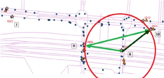 Fig. 7. BUS route and stops at Oriente station (GPS data) 