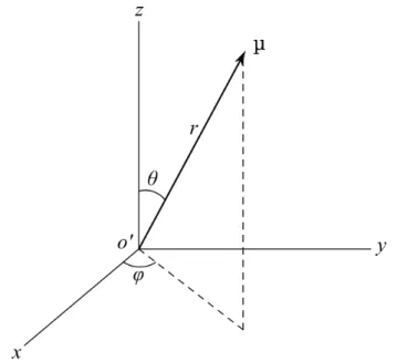 Figura 2.6 – O’ ´e a origem do novo sistema de coordenadas, que ´e fixado no centro de massa, µ ´e a massa reduzida e R 12 ´e a posic¸˜ao do n´ucleo 2 em relac¸˜ao ao n´ucleo 1.