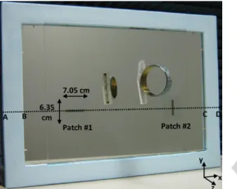Fig. 3. Feeding circuit printed on Duroid 5880 substrate (thickness 1.57 mm) at the back of the ITO patch antennas and back of the mirror.