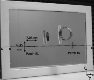 Fig. 3. Feeding circuit printed on Duroid 5880 substrate (thickness 1.57 mm) at the back of the ITO patch antennas and back of the mirror.