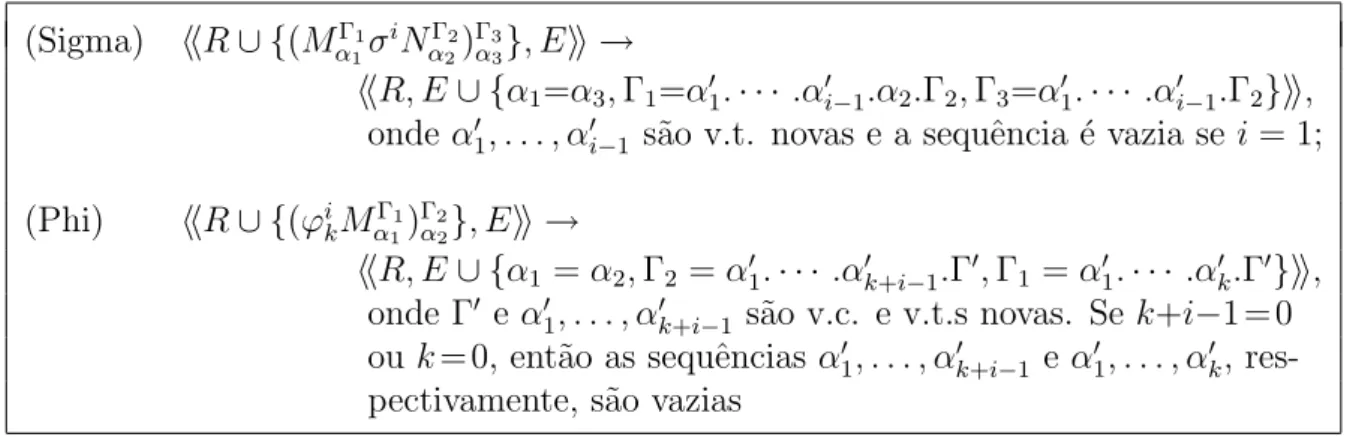 Tabela 4.2.1: Regras de inferˆ encia de tipos para o λs e -calculus