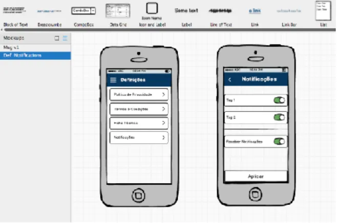 Figura 3.3 - Balsamiq 