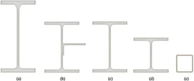 Fig. 4.9 - Perfis metálicos da ponte - secções transversais: HEB600 (a), HEA450 soldado a L200x100x10 (b),  HEA450 (c), HEB300 (d) e RHS150x100x4 (e) [13]