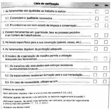 Figura 2.4 - Exemplo de uma Lista de Verificação.  