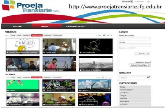 Figura 3 – O site do PROEJA-Transiarte 