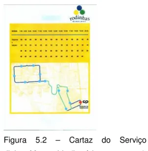 Figura  5.3  –  Cartaz  do  Serviço  (horários e percurso) 