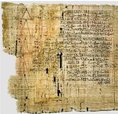 Figura 15 - Papiro Rhind ou Papiro de Ahmes,1600 a.C. (fonte: 