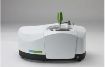 Figura  14:  Equipamento  de  FTIR-ATR  Spectrum  Two  UATR  two,  da  Perkin  Elmer. 