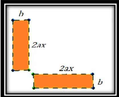Figura 6 – Quadrado formado a partir da multiplicação da equação por    