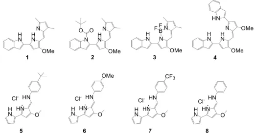 Figura 1.7 – Exemplos de recetores sintéticos baseados em prodigininas (1-4) e tambjeminas (5-8)