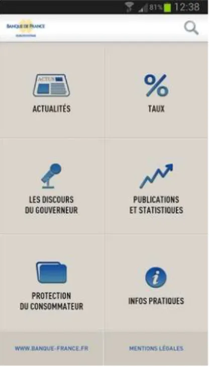 Figura 4 – Vista dos discursos do  governador  da  aplicação  do  Banco de França 