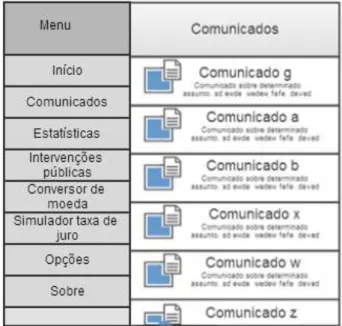 Figura 13 - Esboço da vista de  comunicados num smartphone  da aplicação móvel