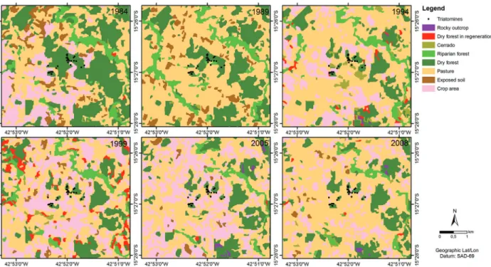 Fig. 2: images classified from Landsat satellite imagery, including retrospectives of Jurema, in Mato Verde, Minas Gerais state, Brazil, that  represent land use and land cover and breeding sites of insects collected in 2007/2008