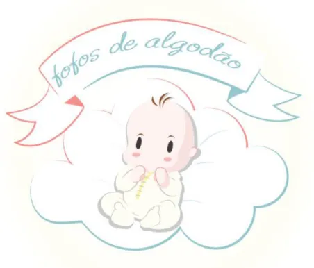 Figura 10 - Logo Fofos de Algodão 