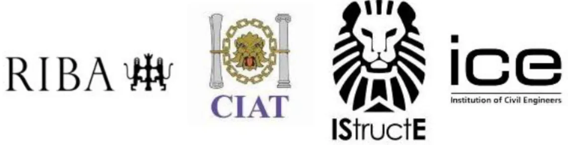 Fig. 14 - Instituições Profissionais: RIBA; CIAT; IStructE e ICE [32],[33],[34],[35]