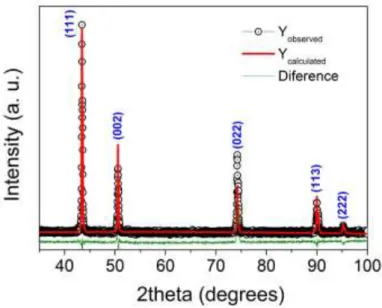 Figure 4 shows optical microscope images of the superficial morphology of the copper electrodes before  and after gold electroless plating