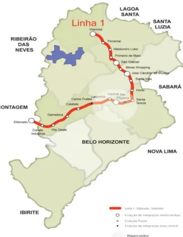 Figura 6 –  Percurso do Metrô da Grande Belo Horizonte   Fonte: CBTU, ANO, com adaptações