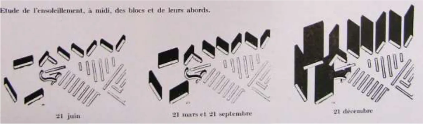 Figure 1. First sequence (excerpts) from the video Tedium. Study of sunshine on the buildings 