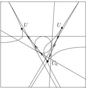 Figura 4.1: Perfil reto.