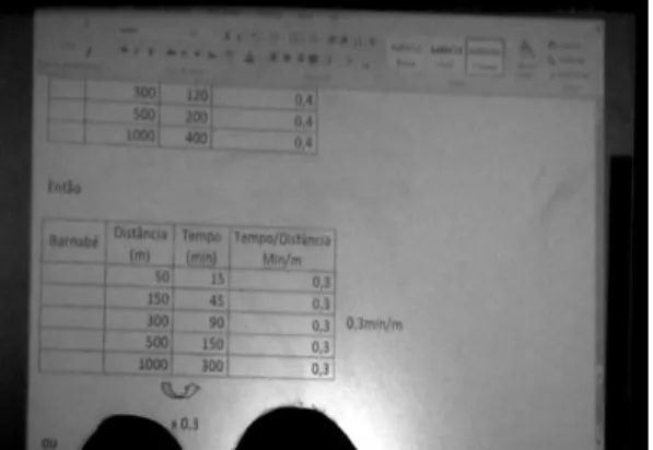 Figura 5.4. – Aspeto do documento produzido pela professora   e utilizado na discussão da tarefa 