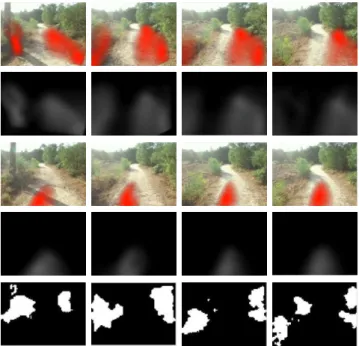 Fig. 9 it is possible to observe the regions character- character-ized as an obstacle in the data set and their influence on the temporal filter used to identify the region of the path hypothesis