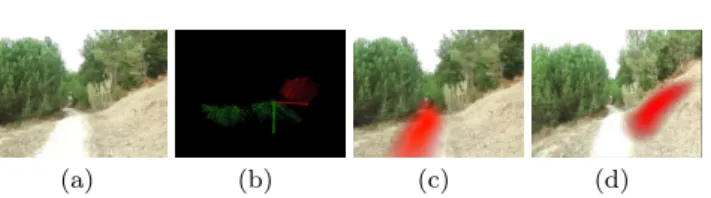 Fig. 17 (A) Image analyzed; (B) Three-dimensional infor- infor-mation where the green dots represent the ground plane and the red dots represent the region to the right of the  high-est path; (C) Region of the path identified by the proposed system; (D) Re