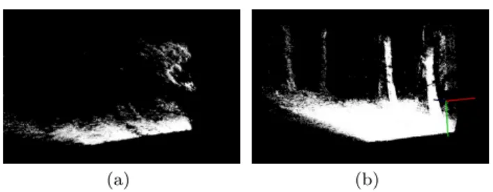 Fig. 6 Overview of the processes used to process the ac- ac-quired accumulated point clouds.