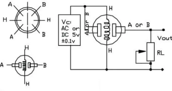 Figura 3.4.4: Ligação teste do sensor MQ-131