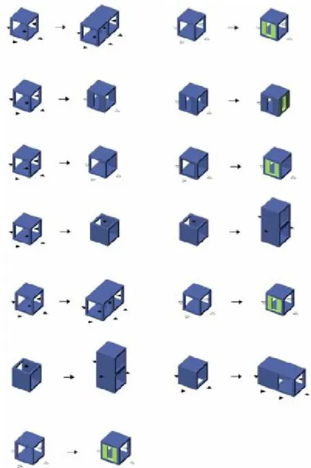 fig. 4 Teste de implantação de gramáticas da forma usando regras