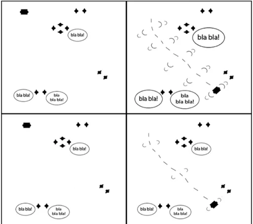 Figure 1.1: A cartoon representation of the proposed method’s use case. By controlling the robot’s (square object with two semi circles at the sides) noise through it’s speed, nearby people are not upset by the robot’s acoustic noise.