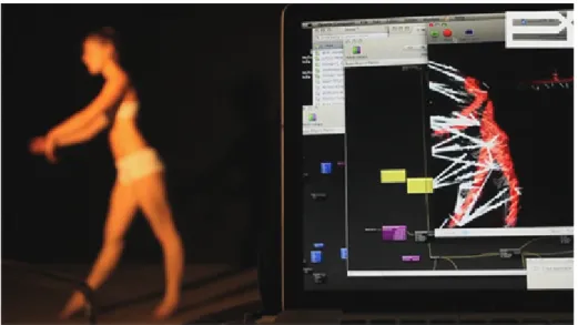 Figure 1.2: “Mind the Dots” a piece where a solo dancer interacts with virtual dots creating abstract graphic shapes generated by a computer [7].