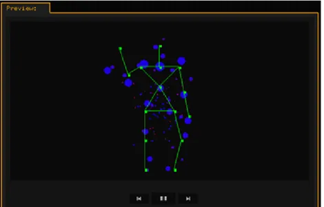 Figure 4.7 shows the preview player displaying a particle system scene with the virtual skeleton reference, which can be set as visible by the user by pressing the H key on the keyboard.