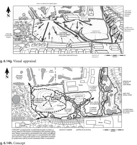 Fig. 6.14g. Visual  appraisal
