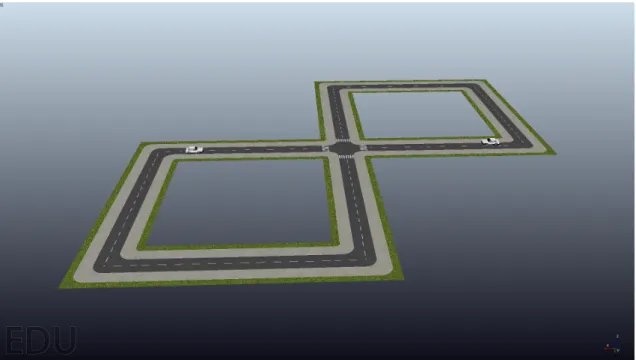 Figure 5.1: Screenshot of the developed simulation scenario