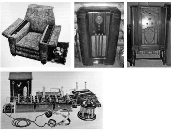 Fig. 20: Rádios anos 1920 e 1930