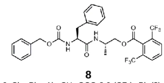 Figura 6. Cbz-Phe-Ala-CH 2 -OCO-2,6-(CF 3 ) 2 -Ph (8). 