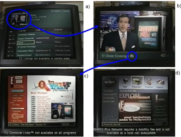 Figure 4. WebTV Interface 