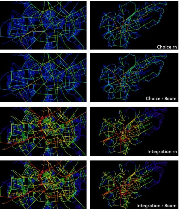 Fig. 2:  Évora and Guimarães segment analysis.