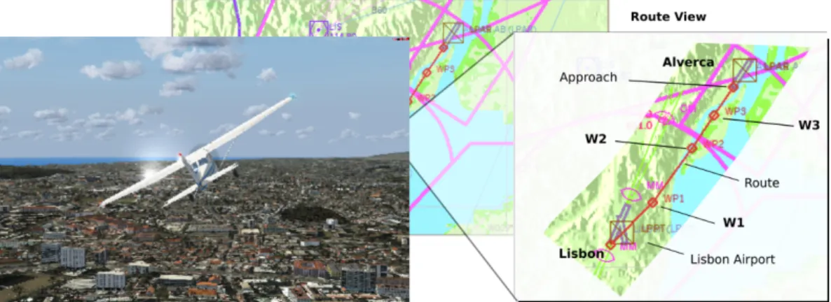 Figure 1. Airplane Cessna 172SP (left); flight route (red line) of the experiment (right).