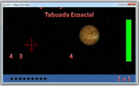 Figura 1: Jogo Tabuada Espacial 