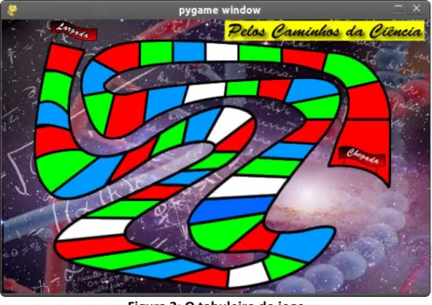 Figura 4: Jogo das Classes Gramaticais 