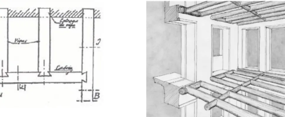 Fig. 3.26 – Esquema estrutural de uma cadeia. À esquerda, em planta (Costa, 1955); à direita, em perspetiva 