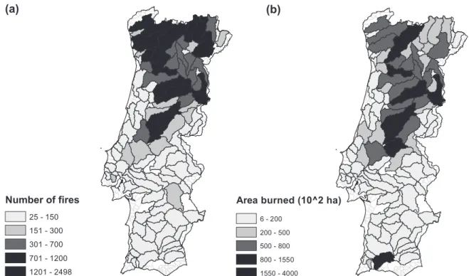 Fig. 2. Number of fires (a) and area burned (b) per watershed. Each fire perimeter is associated with the watershed that contains its centroid