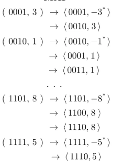Table 2. Cells instances count example.